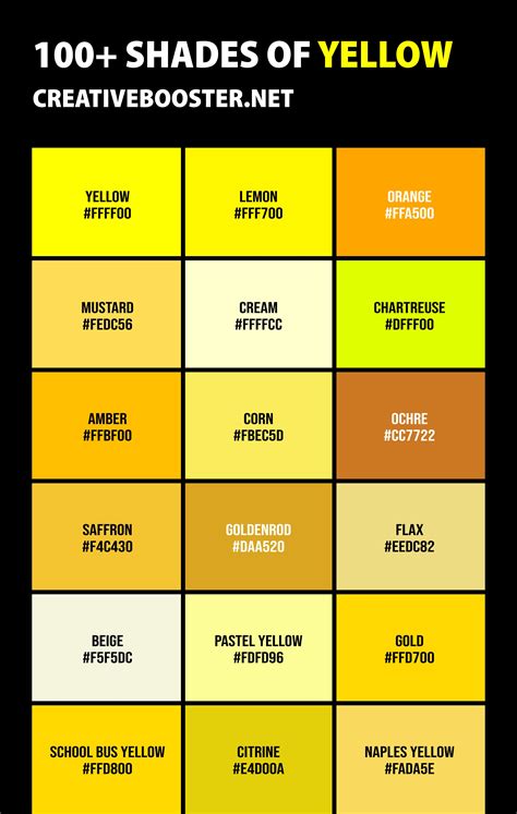 Shades Yellow Color Chart