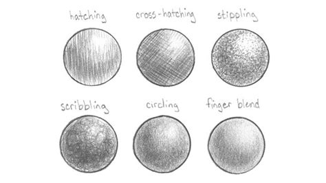Shading Techniques How to Shade with a Pencil