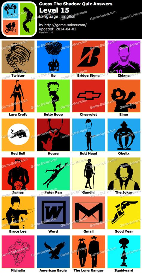 Shadow Quiz Answers