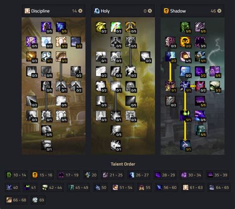 Shadow priest leveling tbc.  The Burning Crusade Classic WoW Priest leveling guide recomme...