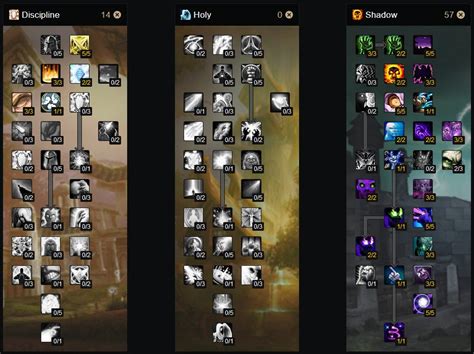 Shadow priest rotation wotlk.  Shadow Priest Leveling Rotation, Talents, and...