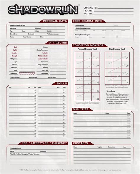 Shadowrun 5E Character Sheet