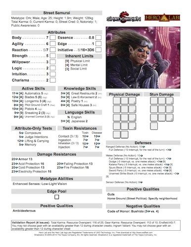 Shadowrun fifth edition character creation guide. - Probado en combate - 2b0 edicion.