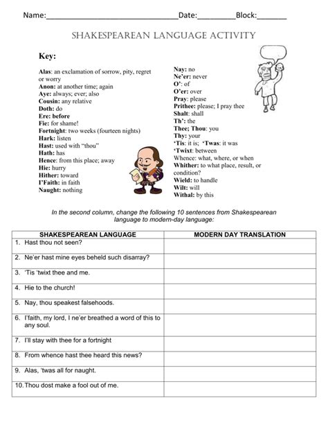Shakespearean language activity pdf.  3.  The document provides information about Shakespeare's...