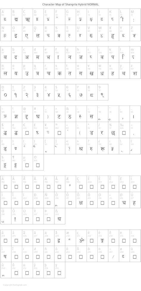 Shangrila Hybrid NORMAL - Fontsgeek