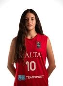 Shanice Farrugia - Player Profile - FIBA.basketball