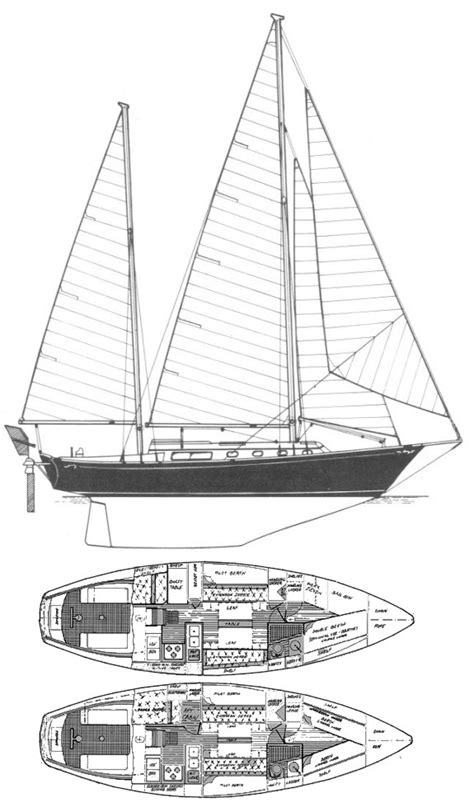 Shannon 38 Ketch Sail Data - Sailrite