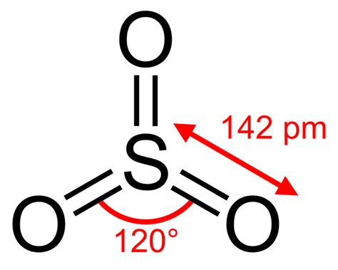 (By the way, that is the reason why SO 3 is having the shape of Trigonal Planar.) The bond angle of SO 3 is 120 degrees. Lewis Structure of SO3. Valence: Here, sulfur in the center because of its lowest electron capability, and three oxygen around it. Sulfur brings 6, and oxygen brings 3 each. . 