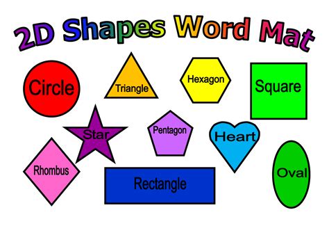 Shapes Clipart Basic 2D Shapes