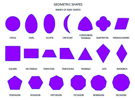 Shapes and Colors Vocabulary in English ESLBuzz Learning English