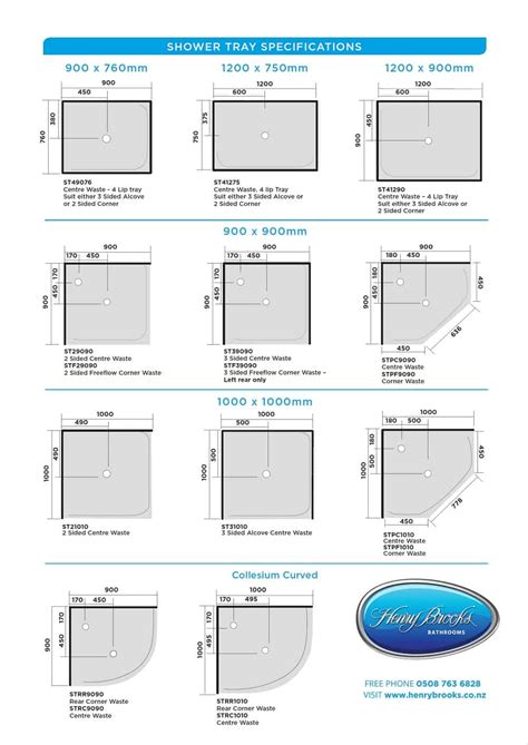 Shapes and sizes of shower trays: step-by-step …