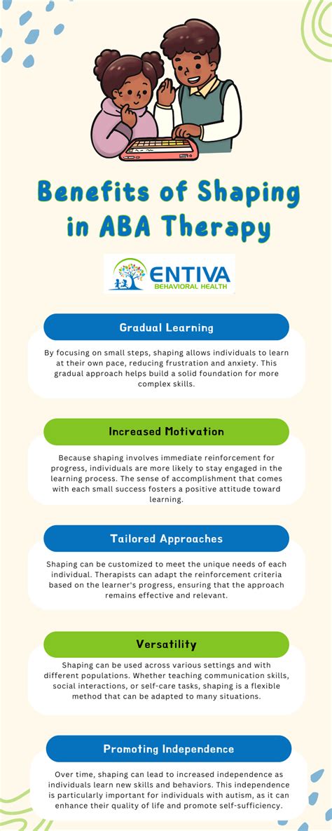 Shaping aba definition.  It involves first identifying a specific goal behavior, and t...