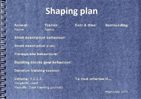 Shaping plan example.  Our goal is to train for shifting, ya, and stationing.  Behavior ...