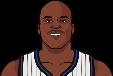 Shaq Finals Appearance StatMuse