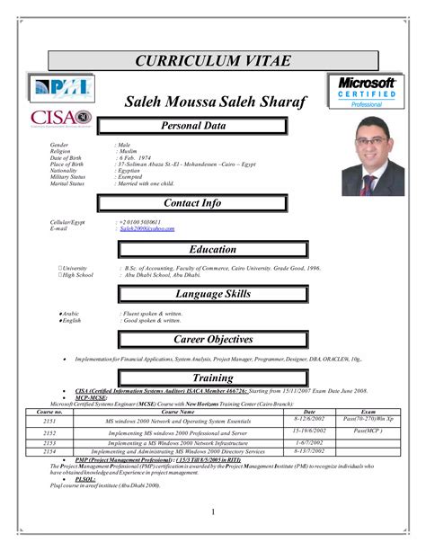 Sharaf Moussa Profiles Facebook