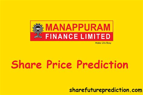 Share Price Of Manappuram Finance