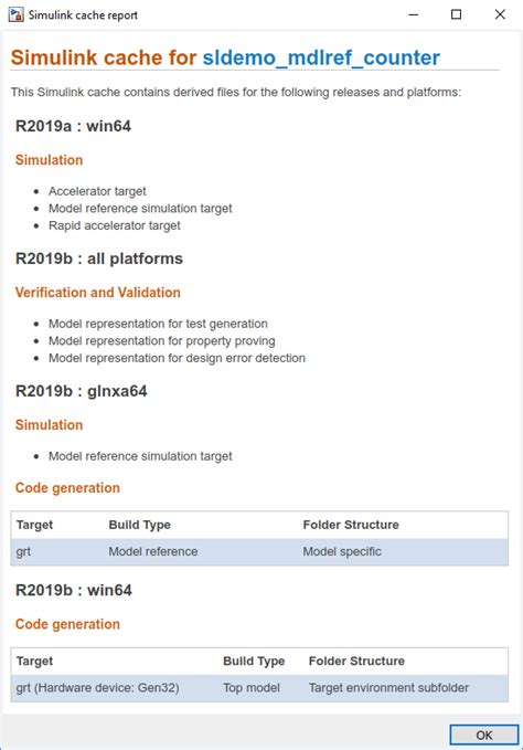 Share Simulink Cache Files for Faster Simulation