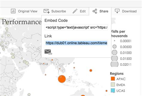 Share Tableau Dashboard With Others Online Chartjs