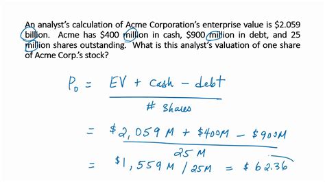 Share price formula. Things To Know About Share price formula. 
