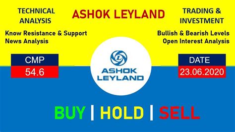 Share price of ashok leyland today. Things To Know About Share price of ashok leyland today. 