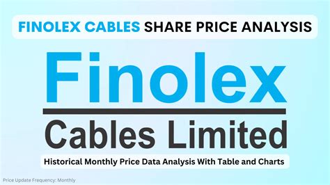 Share price of finolex cables. Things To Know About Share price of finolex cables. 