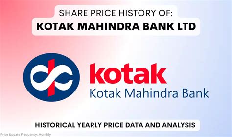 Share price of kotak. Things To Know About Share price of kotak. 