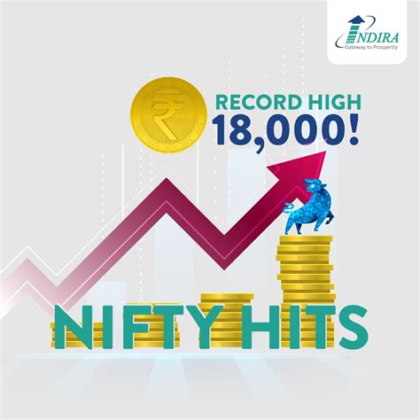 Share price of nifty fifty. Things To Know About Share price of nifty fifty. 