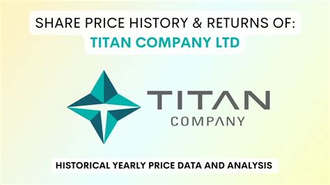 Share price of titan industries. Things To Know About Share price of titan industries. 