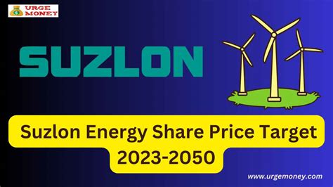 Share price suzlon energy. The intrinsic value of one SUZLON stock under the Base Case scenario is 21.38 INR. Compared to the current market price of 44.9 INR, Suzlon Energy Ltd is ... 