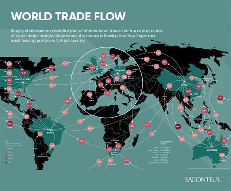 Share this: - Global Trade & Sanctions Law