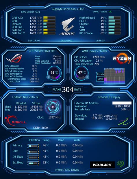 Share your SensorPanel Page 109 Hardware monitoring AIDA64