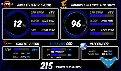 Share your SensorPanel Page 124 Hardware monitoring AIDA64