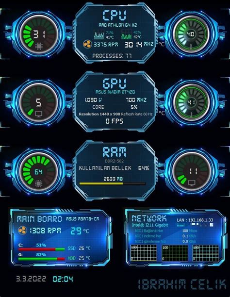 Share your SensorPanel Page 218 Hardware monitoring AIDA64