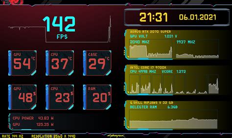 Share your SensorPanel Page 50 Hardware monitoring AIDA64