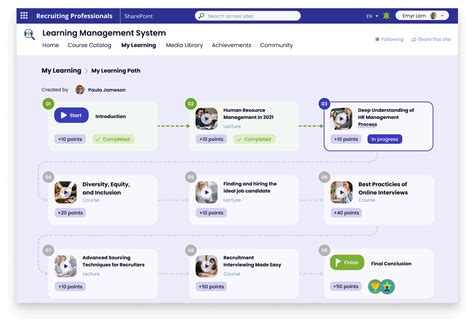 SharePoint LMS as a CostEffective Learning Management System