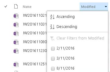 SharePoint List View Threshold SharePoint YCL