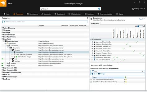 SharePoint Permission Reporting Tool Security Reports