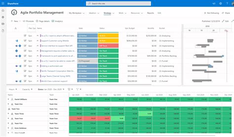 SharePoint Project Management Software SharePoint Project Management