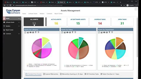 SharePoint Ticket System An IT HelpDesk For SharePoint or Office 365