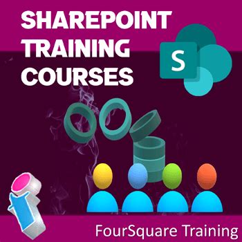 SharePoint training courses in Fife - FourSquare Training