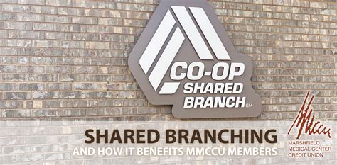 Shared Branching & ATM Locator Panhandle Credit Union