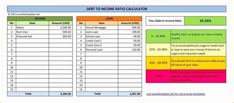 Shared Expenses Spreadsheet in A Simple Spreadsheet For Tracking Shared