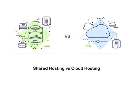 Shared Hosting vs. Cloud Hosting