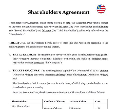Shareholder Agreement Template Malaysia