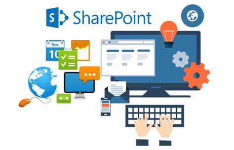 Sharepoint Developer lavoro a Roma