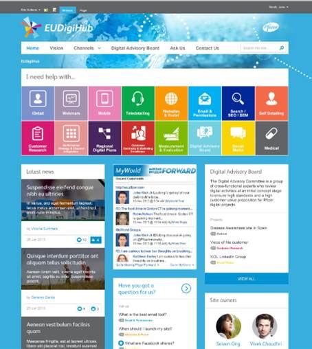 Sharepoint Master Page Layout Design Sharepoint Stack Exchange