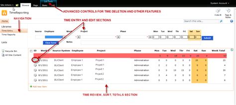 Sharepoint Timesheet Template Collection