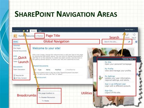 Sharepoint global navigation vs current navigation.  Use SharePoint quick steps ...