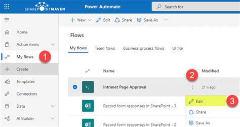 Sharepoint online document approval workflow.  Use SharePoint quick st...