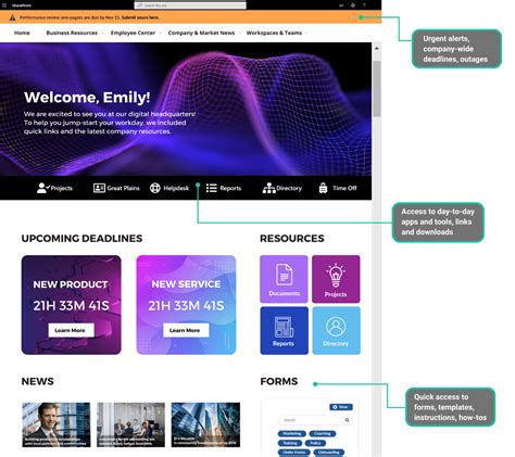 Sharepoint site design examples.  Jan 23, 2026 · See SharePoint intranet examples tha...
